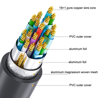 DTECH HDMI 2.0 HD Connection Cable 4K 60Hz Computer TV Connection Cable, Length: 3m - Cable by DTECH | Online Shopping UK | buy2fix