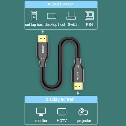 DTECH HDMI 8K 60Hz HD Optical Fiber Line TV Display Projector Extension Line 1.5m - Cable by DTECH | Online Shopping UK | buy2fix