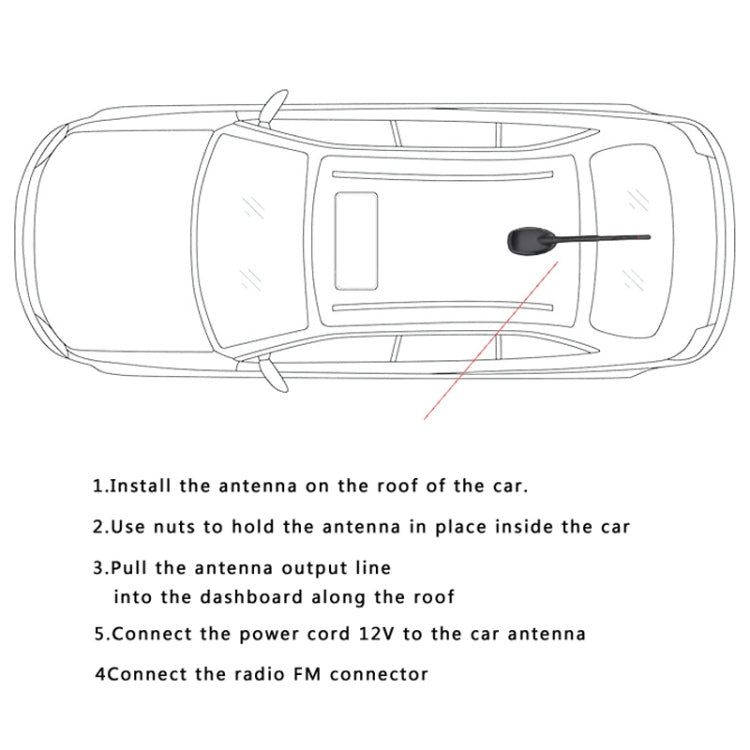 GPS+FM/AM+DAB Car Radio Amplified Antenna - In Car by buy2fix | Online Shopping UK | buy2fix