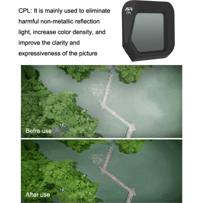 JSR JSR-1008 For DJI Mavic 3 Classic Youth Edition Drone Filter, Style: CPL+ND8+ND16 - Lens Filter by JSR | Online Shopping UK | buy2fix