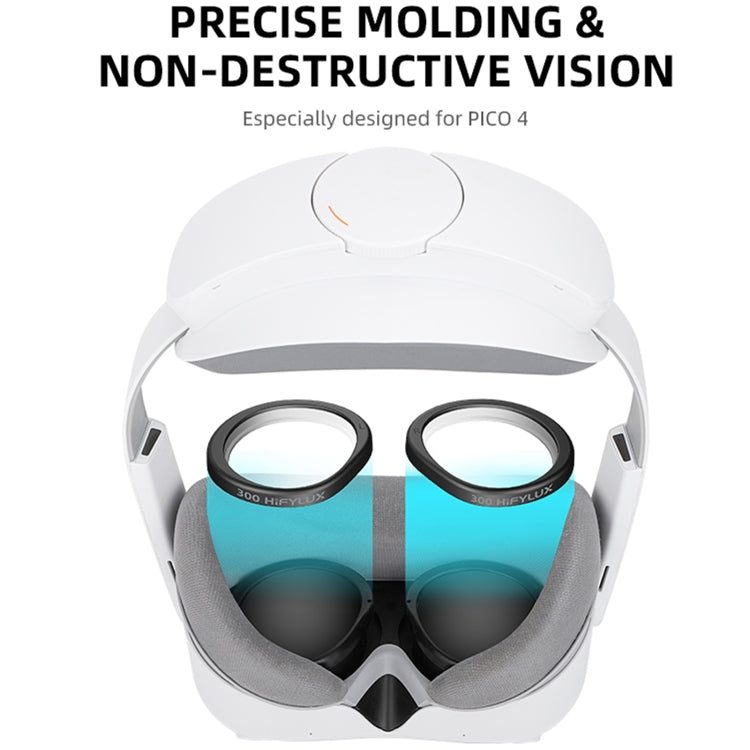 For PICO 4 Hifylux PC-QF25 1pair Magnetic Myopia Glasses Box Non-spherical Resin VR Glasses Accessories(150 Degrees) - Consumer Electronics by Hifylux | Online Shopping UK | buy2fix