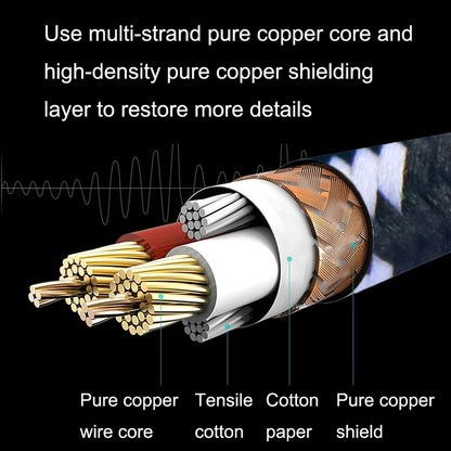 2m 2 Straight Head 6.35mm Guitar Cable Oxygen-Free Copper Core TS Large Two-core Cable -  by buy2fix | Online Shopping UK | buy2fix