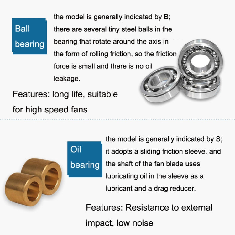 110V Double Ball Bearing 9cm Silent Chassis Cabinet Heat Dissipation Fan - Fan Cooling by buy2fix | Online Shopping UK | buy2fix