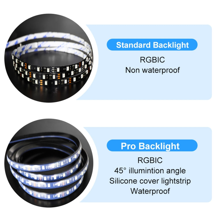 HDMI 2.0-PRO Smart Ambient TV Led Backlight Led Strip Lights Kit Work With TUYA APP Alexa Voice Google Assistant 2 x 4m(US Plug) - Casing Waterproof Light by buy2fix | Online Shopping UK | buy2fix