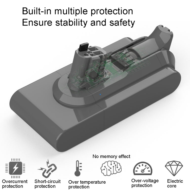 For Dyson V11 Series Handheld Vacuum Cleaner Battery Cleaning Machine Spare Battery Pack, Capacity: 4.0Ah - Dyson Accessories by buy2fix | Online Shopping UK | buy2fix