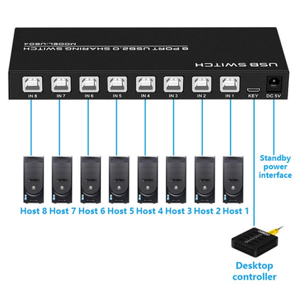 FJGEAR FJ-U804 8 In 4 Out USB2.0 Sharing Switch Extender - Switch by FJGEAR | Online Shopping UK | buy2fix