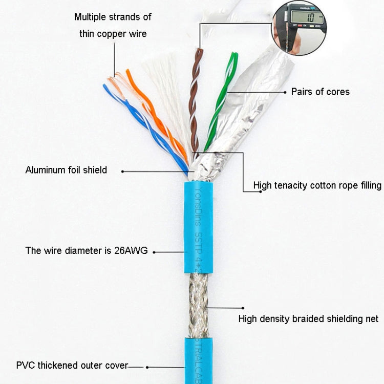 30m CAT5 Double Shielded Gigabit Industrial Ethernet Cable High Speed Broadband Cable - Lan Cable and Tools by buy2fix | Online Shopping UK | buy2fix