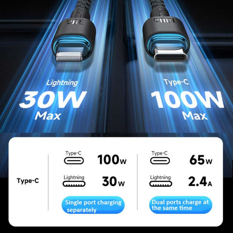 ROMOSS PD100W USB-C / Type-C To 8 Pin & Type-C Fast Charging Cable Transmission Line 1.5m - 2 in 1 Cable by ROMOSS | Online Shopping UK | buy2fix