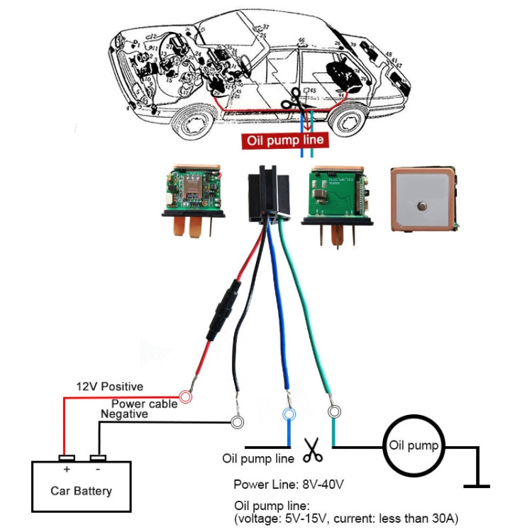 CJ720 Vehicle 5 Pin GPS Real Time Tracking Tracker Mini Anti-theft Device 2G - Car Tracker by buy2fix | Online Shopping UK | buy2fix