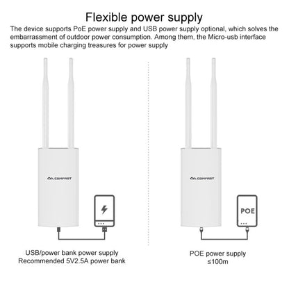 COMFAST CF-E5 300Mbps 4G Outdoor Waterproof Signal Amplifier Wireless Router Repeater WIFI Base Station with 2 Antennas, US Version - Wireless Routers by COMFAST | Online Shopping UK | buy2fix