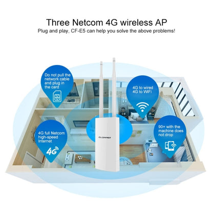 COMFAST CF-E5 300Mbps 4G Outdoor Waterproof Signal Amplifier Wireless Router Repeater WIFI Base Station with 2 Antennas, US Version - Wireless Routers by COMFAST | Online Shopping UK | buy2fix